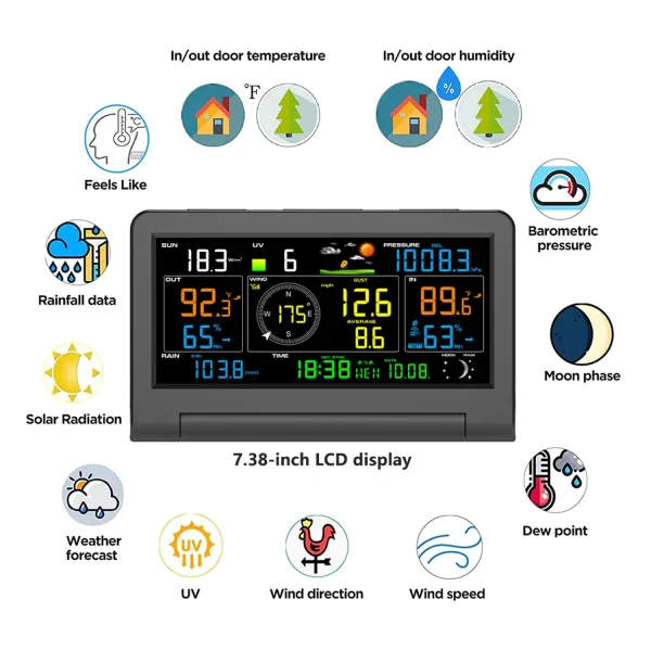 0355-7-in-1-weather-stations-LCD FT0355-019T 7-in-1 Wi-Fi Weather Station Wireless Indoor Outdoor Weather Monitor with Temperature, Humidity, Wind Speed & More