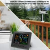FT0860RF 5-in-1 Wireless Weather Station | Indoor Outdoor Temperature Humidity Wind Rain Monitoring