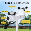 FT0860RF 5-in-1 Wireless Weather Station | Indoor Outdoor Temperature Humidity Wind Rain Monitoring
