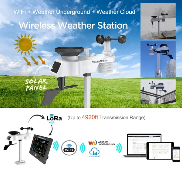 FT-0370L 4921ft Long Range WiFi Weather Station with Solar Outdoor Sensor