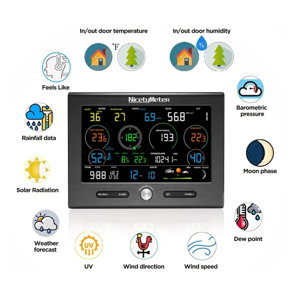 FT-0370L 4921ft Long Range WiFi Weather Station with Solar Outdoor Sensor