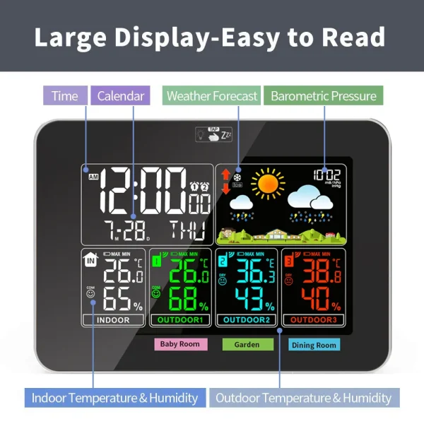 WS6681 Multi-Channel Temperature Humidity Weather Station | Indoor Outdoor Monitoring