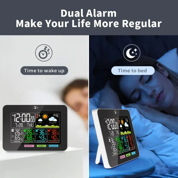 WS6681 Multi-Channel Temperature Humidity Weather Station | Indoor Outdoor Monitoring