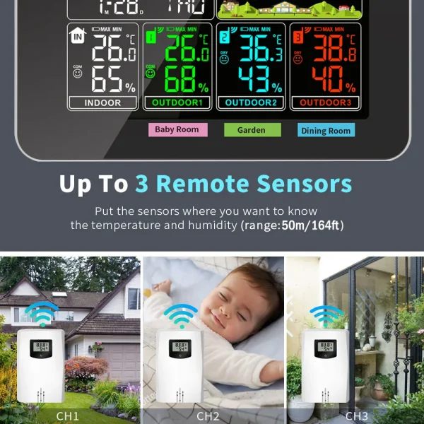 WS6681 Multi-Channel Temperature Humidity Weather Station | Indoor Outdoor Monitoring