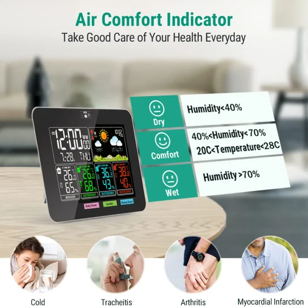 WS6681 Multi-Channel Temperature Humidity Weather Station | Indoor Outdoor Monitoring
